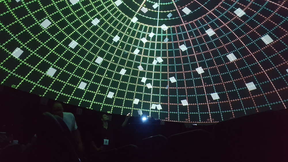 4D Immersive Projection Dome Mapping